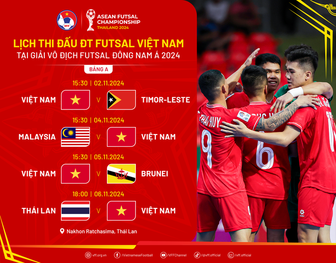 tuyen futsal viet nam anh 1