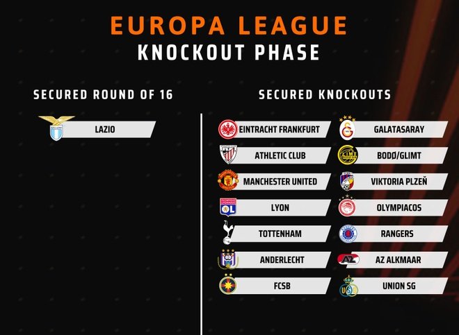 Europa League anh 1