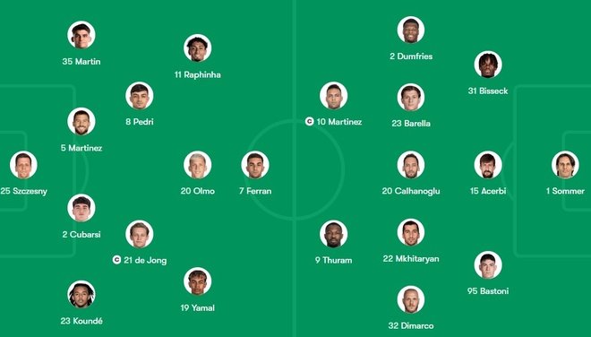 Barca vs Inter anh 6